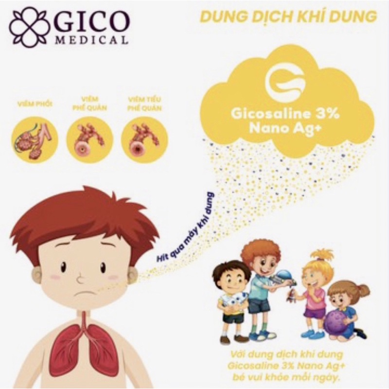 DUNG DỊCH MUỐI ƯU TRƯƠNG GICOSALINE 3% Nano BẠC Ag+