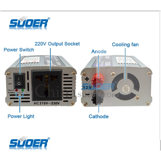 Bộ đổi điện 1000w 12v sang 220v Suoer - SAA-1000A
