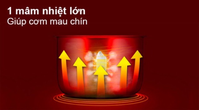 [Mã ELHADEV giảm 4% đơn 300K] Nồi Cơm Điện Happycook 1,2l-1,8l Bh 12 Tháng Toàn Quốc Chính Hãng