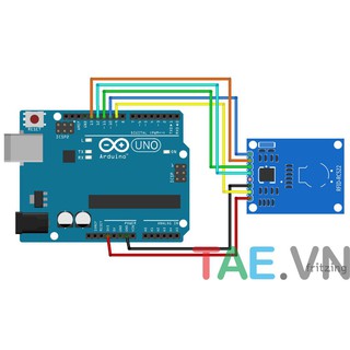 Module RFID RC522 NFC 13.56mhz