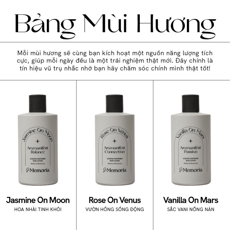 [Tặng mask]Dưỡng Thể Trắng Da Hương Nước Hoa Thư Giãn De Memoria Scented Whitening Body Lotion 300ml