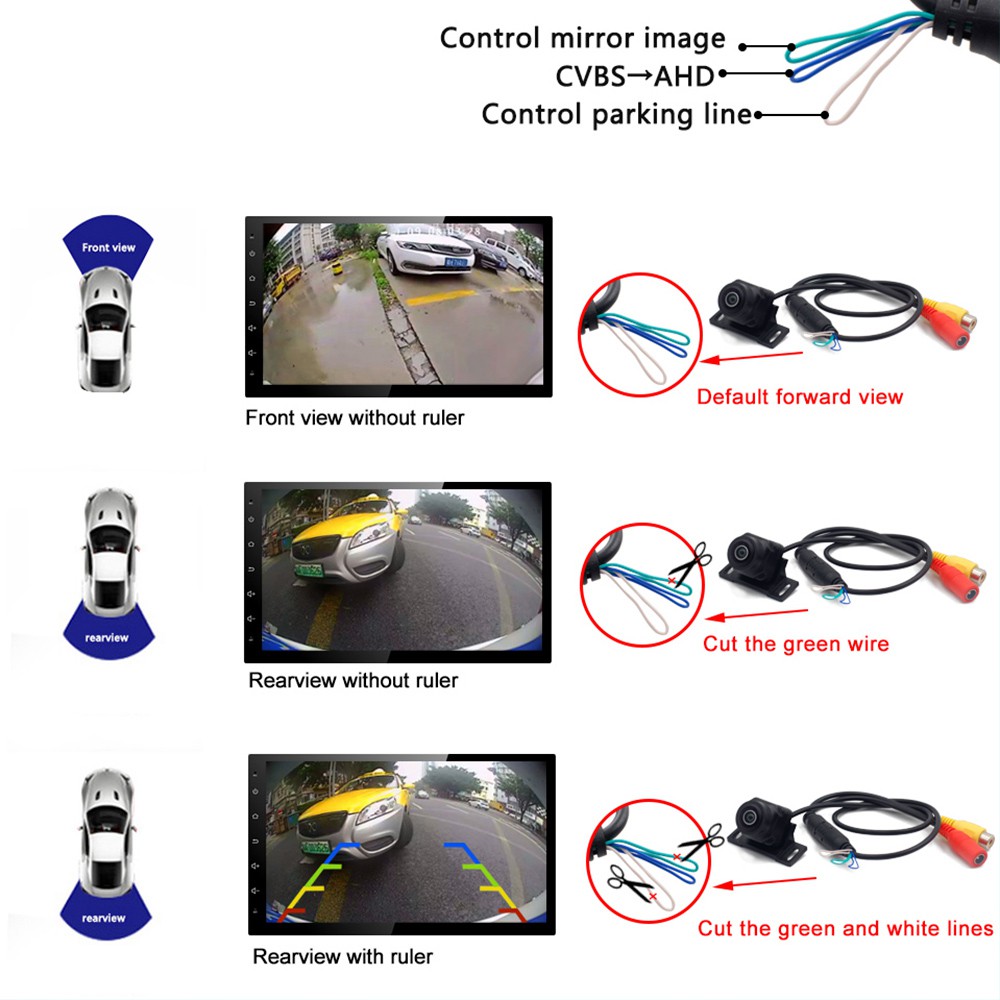 Camera Lùi Xe Hơi Hd Ahd 1080p 170 Độ Tầm Nhìn Ban Đêm 18.58us $25.80-28% | BigBuy360 - bigbuy360.vn