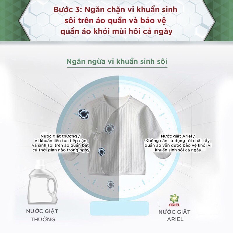 Nước Giặt Ariel Matic Hương Downy 3,2kg(Mầu Đỏ)