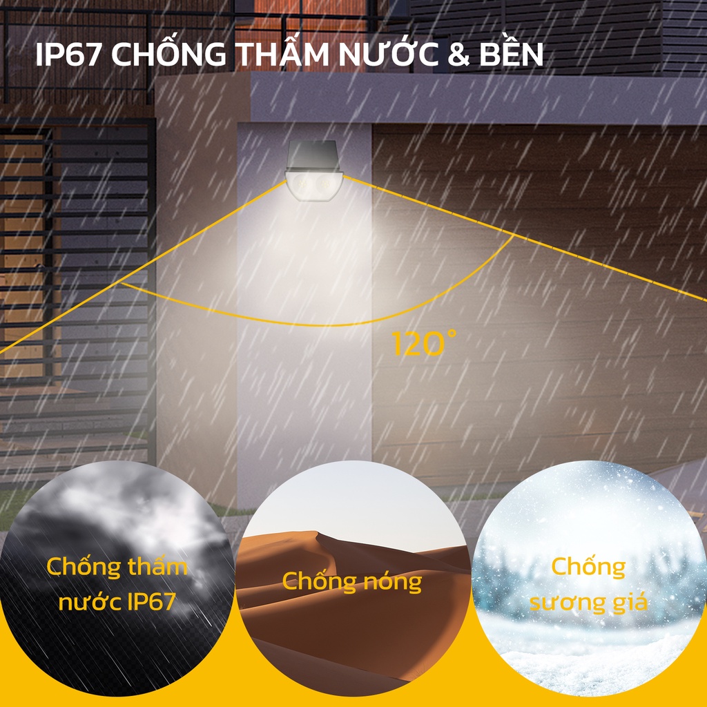 Đèn led HYDERSON IP67 2 bóng sử dụng năng lượng mặt trời chống thấm nước thích hợp cho sân/ đường lái xe/ hiên/ lối đi