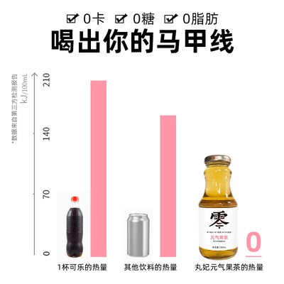 Trà quả viên Phi Nguyên khí 0 thẻ chất béo không chứa đường net Màu Đỏ Soda bong bóng nước 250ml * 6 Apple dấm đồ uống t