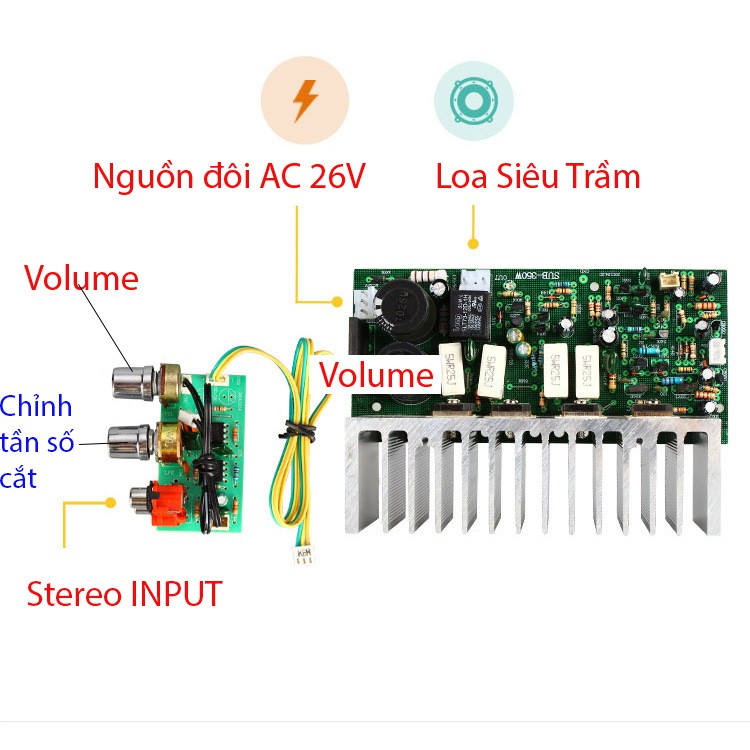 Module mạch tăng âm ( mạch khuếch đại ) SIÊU TRẦM HoA-Sub-350 dùng cặp sò C4467 và A1694 nguồn đôi Công suất 350W