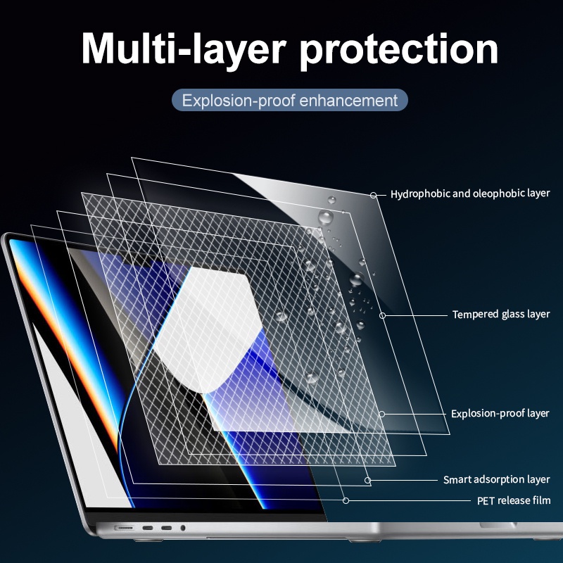 Kính Cường Lực Bảo Vệ Màn Hình Chống Tia Sáng Xanh Cho laptop 2021 new macbook Pro 14 16 A2485 A2442 Pro 13.3 Air 13.6 2022 M2 A2681 Mờ/matte