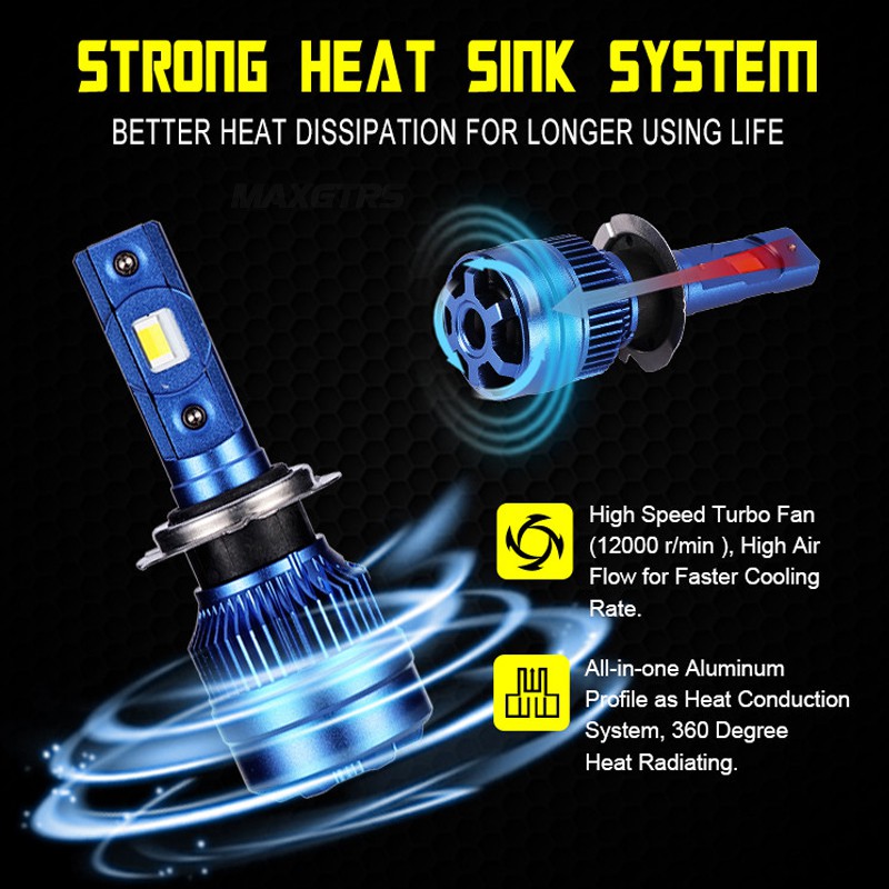 Bộ 2 đèn pha LED MAXGTRS với 3 màu sắc sáng ấm/trắng/vàng H7 H8 / H9 / H11 9005 HB3 9006 HB4 9012 6000K 3000K 4300K ​