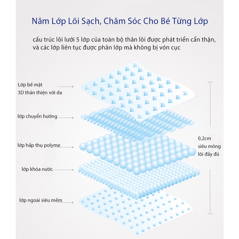 Tã/ Bỉm dán Sikebaby siêu mỏng thấm hút tốt thông thoáng -1 bịch 10 Miếng