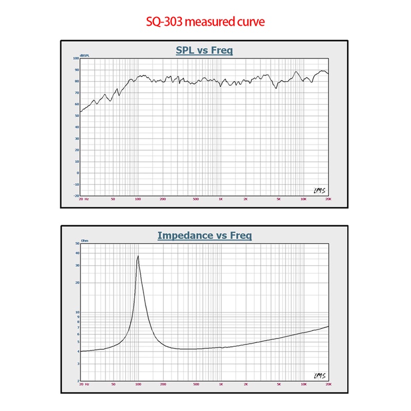 1 Loa Khuếch Đại Âm Thanh 20W 3 Inch 4ohm~8ohm