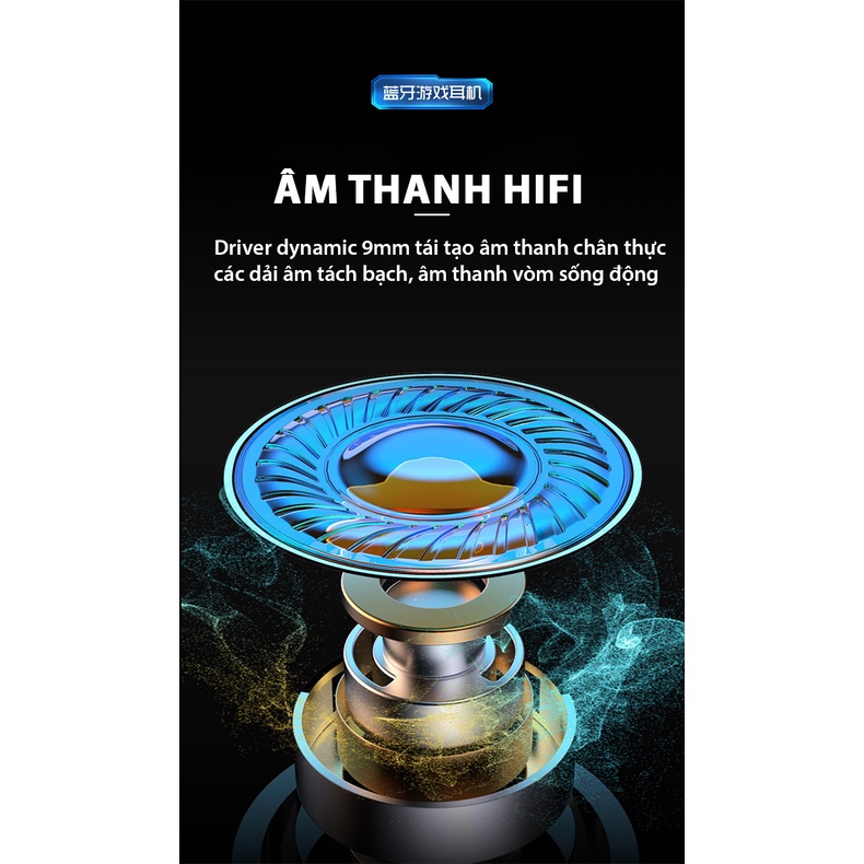 Tai nghe bluetooth 5.3 không dây gaming x15 nhét tai chơi game thể thao nghe nhạc pin trâu không độ trễ âm thanh vòm 9D