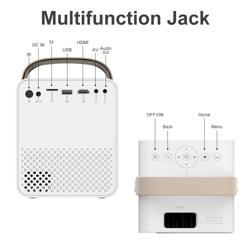 Chiếu Mini LEDMáy Chiếu Android hỗ trợ fullhd 1080p và kết nối với điện thoại, laptop, máy tính | BigBuy360 - bigbuy360.vn