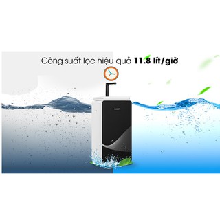 MÁY LỌC NƯỚC RO PHILIPS ADD8980