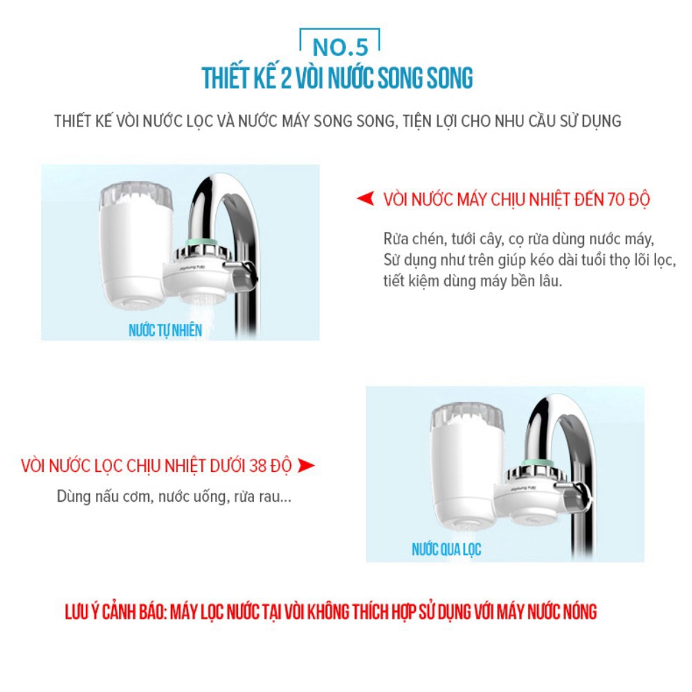 Máy Lọc Nước Tại Vòi Lõi Lọc 5 Cấp Độ Joyoung JYW-T03 - Đã bao gồm 1 lõi lọc Phi Shop | BigBuy360 - bigbuy360.vn