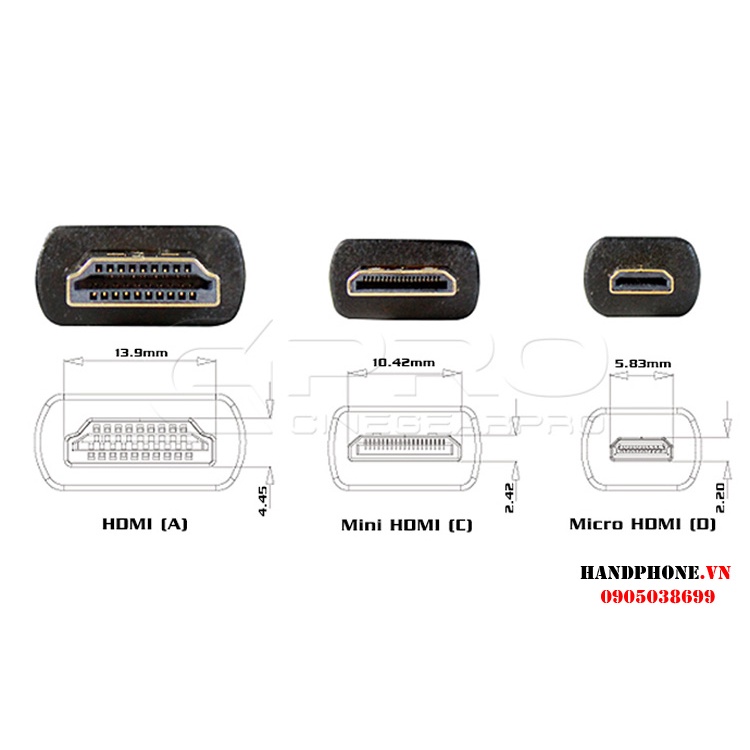 Cổng chuyển đổi Mircro HDMI, Mini HDMI sang HDMI cho Máy tính, Tablet, điện thoại, Các thiết bị Video, Audio