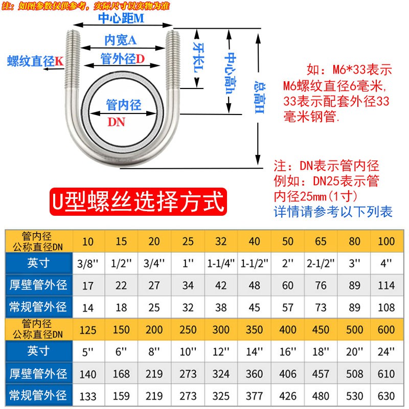 Kẹp Ống Thẻ Hình Chữ u / Vuông / Chữ u Bằng Thép Không Gỉ 304 m6 m8