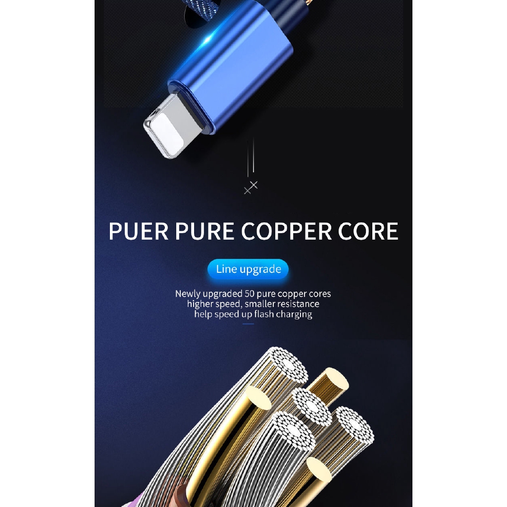 Dây Cáp Sạc Nhanh Cao Cấp Cho IP6/6S 7/8P Xsmax