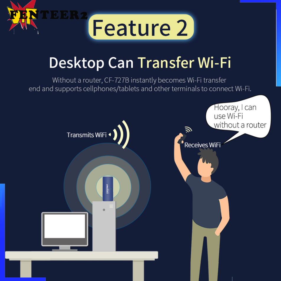 (Fenteer2 3c) 1300mbps Usb Bluetooth 4.2 Wifi Adapter Cho Pc Windows Mac