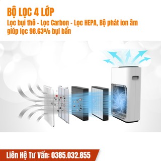 MÁY LỌC KHÔNG KHÍ KAROFI KAP-E114