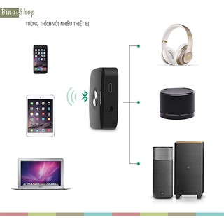 Bộ thu bluetooth Ugreen 4.1