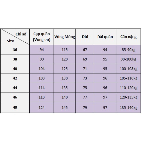 quần dài nam bigsize vải jean mỏng thích hợp cho người mập | BigBuy360 - bigbuy360.vn