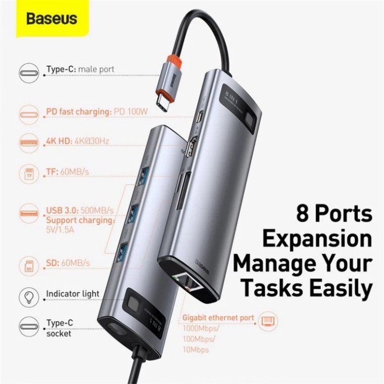 Cáp Chuyển Hub Type C Baseus 8 in 1 (Type-C to 3xUSB3.0+HDMI+SD/TF Card Reader+PD Mang Lan RJ45)