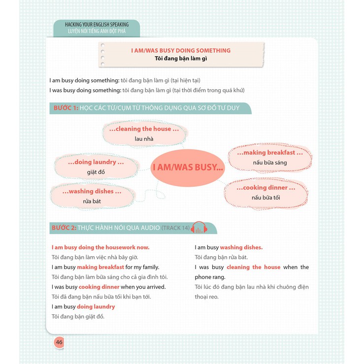 Sách Hacking Your English Speaking - Luyện Nói Tiếng Anh Đột Phá