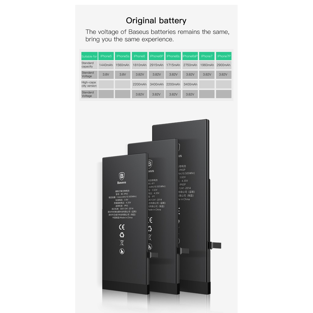 Pin iPhone 6/6S & 6/6S Plus hãng Baseus dung lượng tiêu chuẩn kỹ thuật của Apple