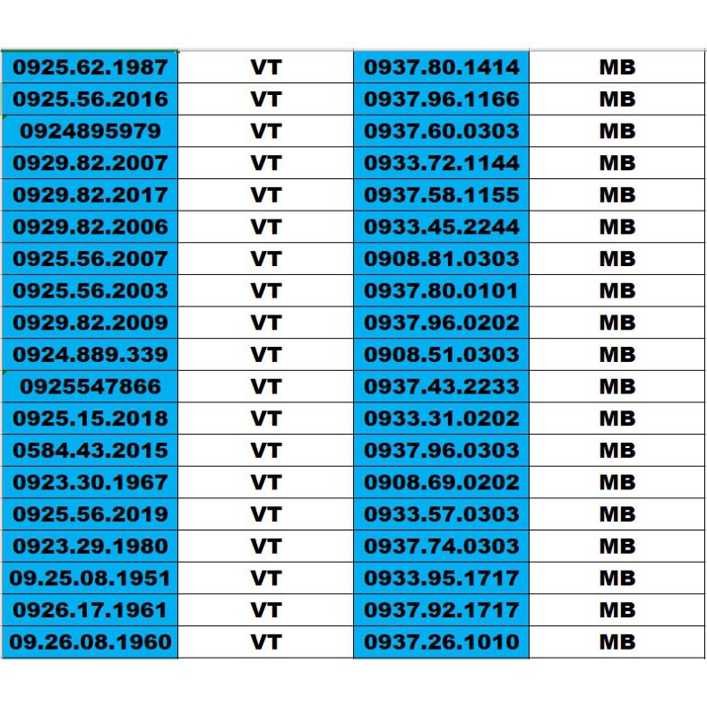 SIM SỐ ĐẸP 5 MẠNG ĐỒNG GIÁ 1500K – TỨ QUÍ , TAM HOA , THẦN TÀI , LỘC PHÁT, PHONG THỦY , NĂM SINH - LOẠI 2