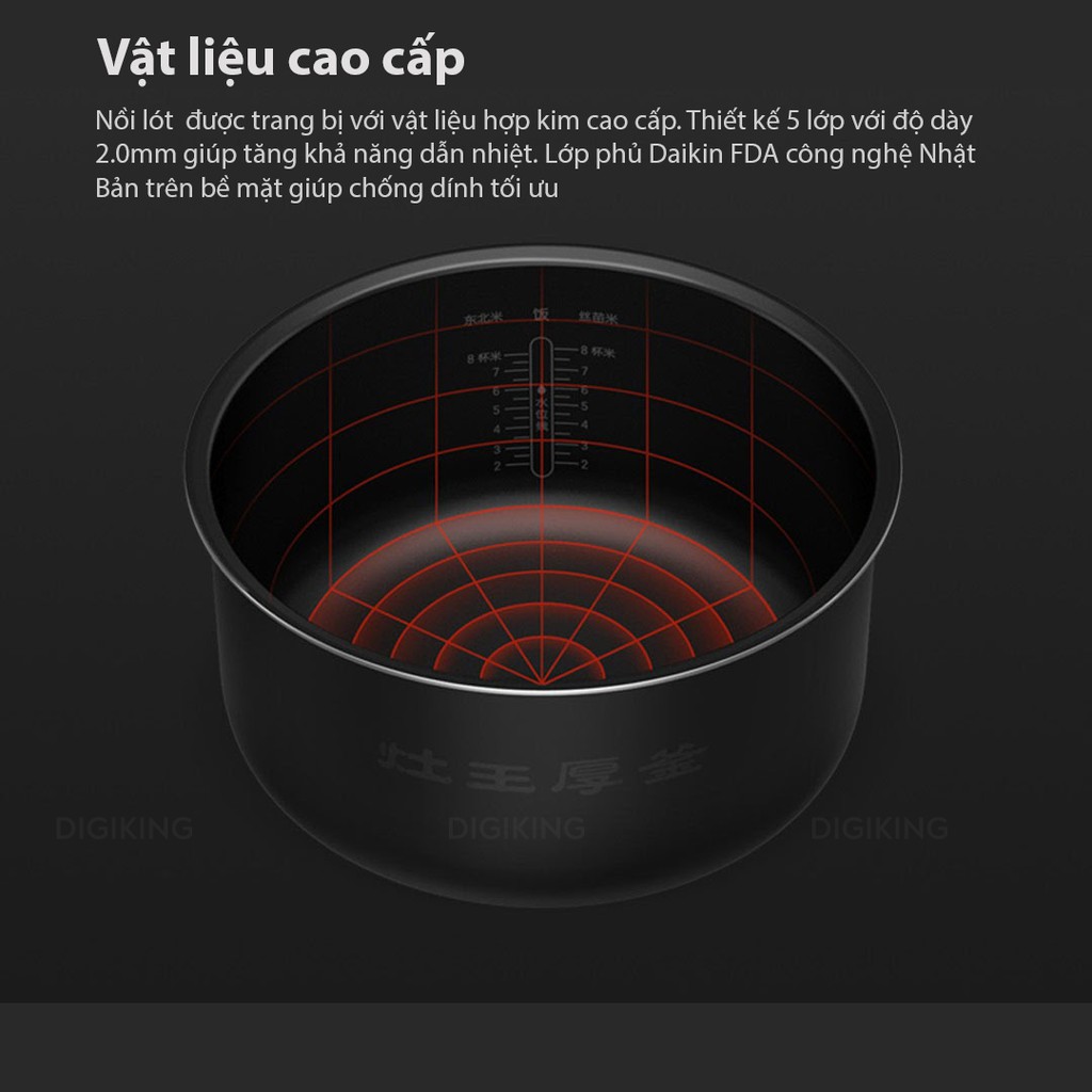 Nồi cơm điện thông minh Xiaom Mijia C1 | BigBuy360 - bigbuy360.vn