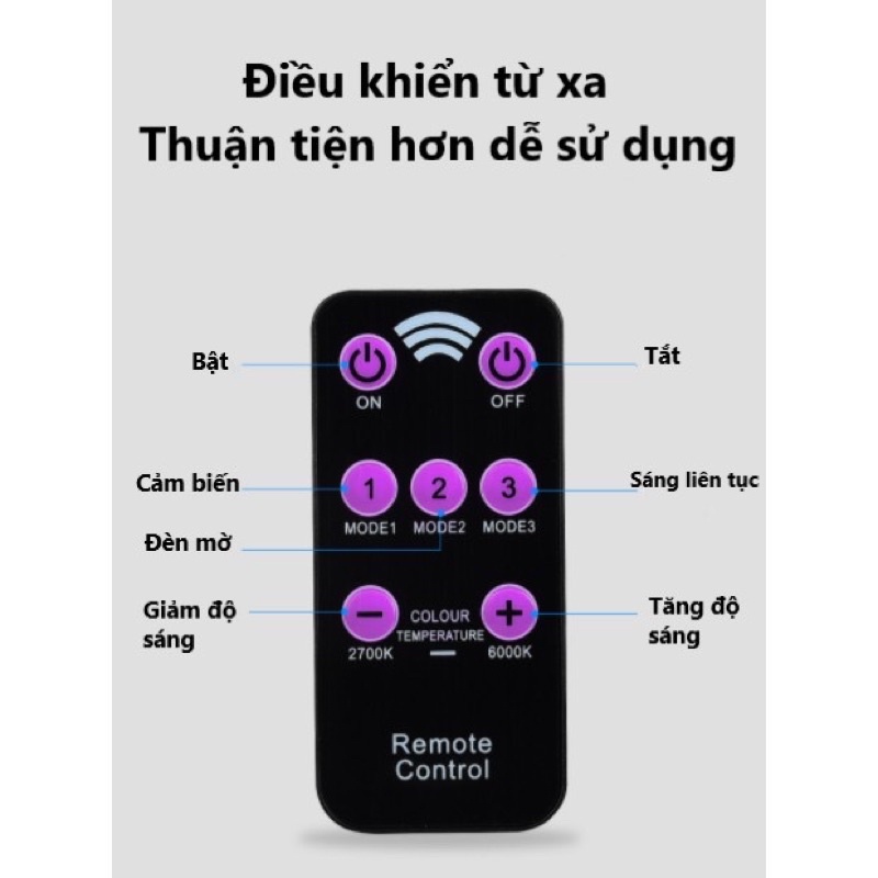 Đèn Cảm Ứng Chuyển Động🔆Đèn Năng Lượng Mặt trời 45W - 30W Có Điều Khiển Từ Xa - Chống Thấm Nước