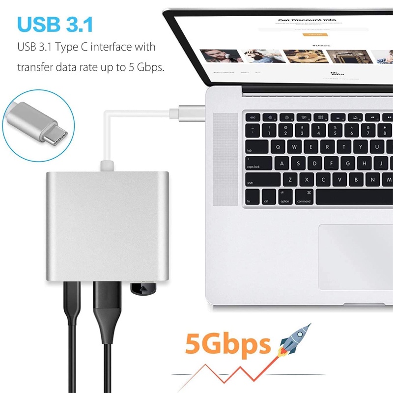 Hub Chuyển Đổi Type C Sang HDMI 3 Trong 1 USB C 3.1 USB 3.0 Cho MacBook Pro/Air M1 2021