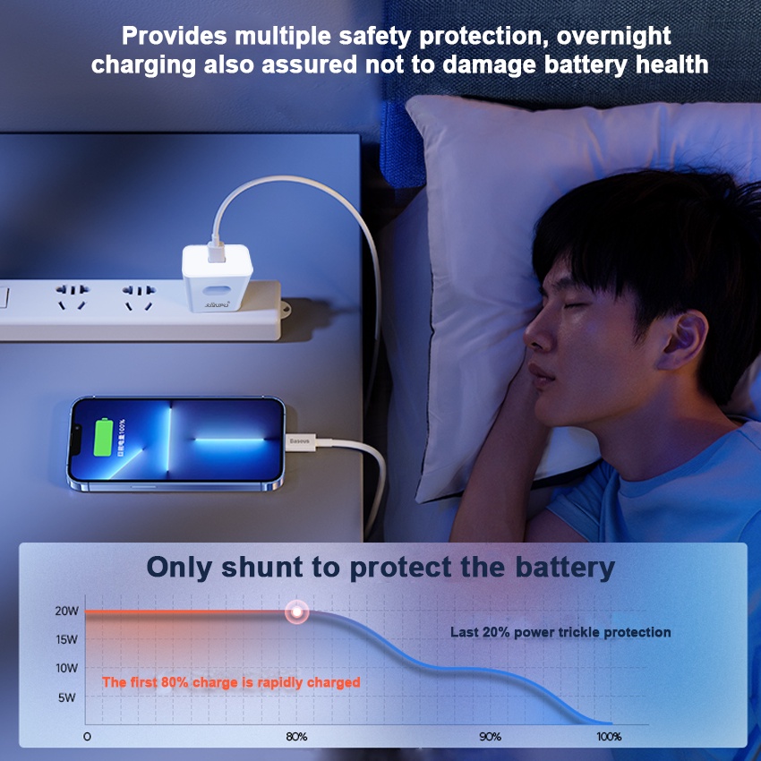 Cốc sạc nhanh 100w JUYUPU UC100 gồm củ sạc USB và dây sạc nhanh Type C 6A dành cho điện thoại Android