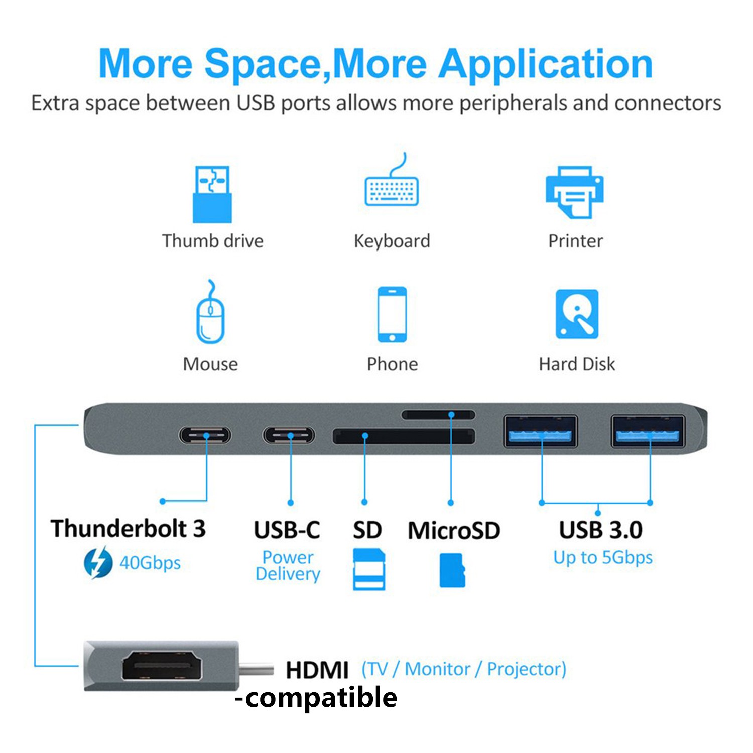 Bộ Chia Cổng Usb 3.1 Type-C Hub Sang Hdmi 4k Thunderbolt 3 Usb C Cho Macbook Pro / Air