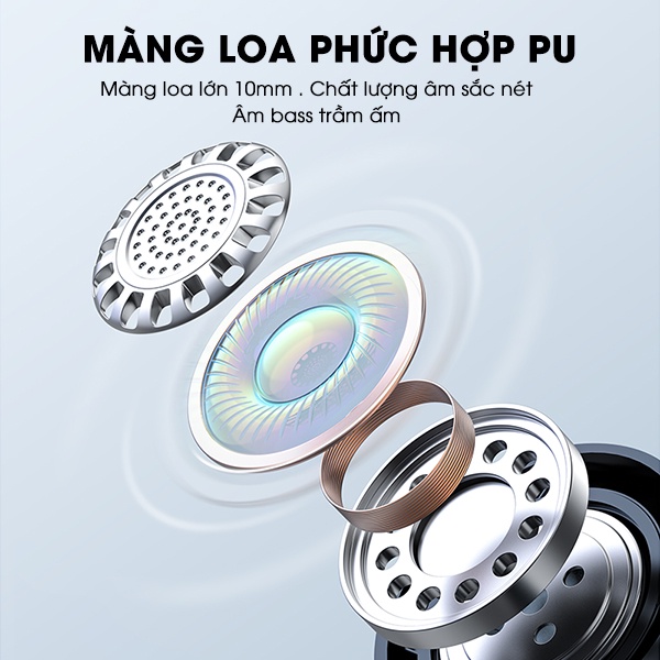Tai Nghe Bluetooth ACOME T5NC, Chống Ồn Ào ANC, Bluetooth 5.2, Chống Nước IPX4, Độ Trễ Thấp, Chiến Game Mượt Mà.