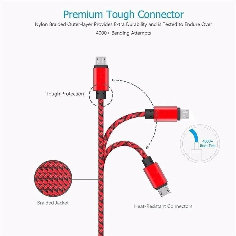 Dây Cáp Sạc Nhanh Micro Usb 1 / 2 / 3m Cho Android