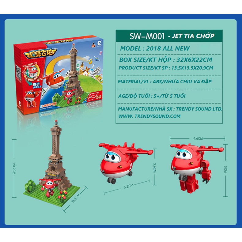 Đội bay siêu đẳng lắp ghép biến hình - Jet Tia Chớp bản 2018