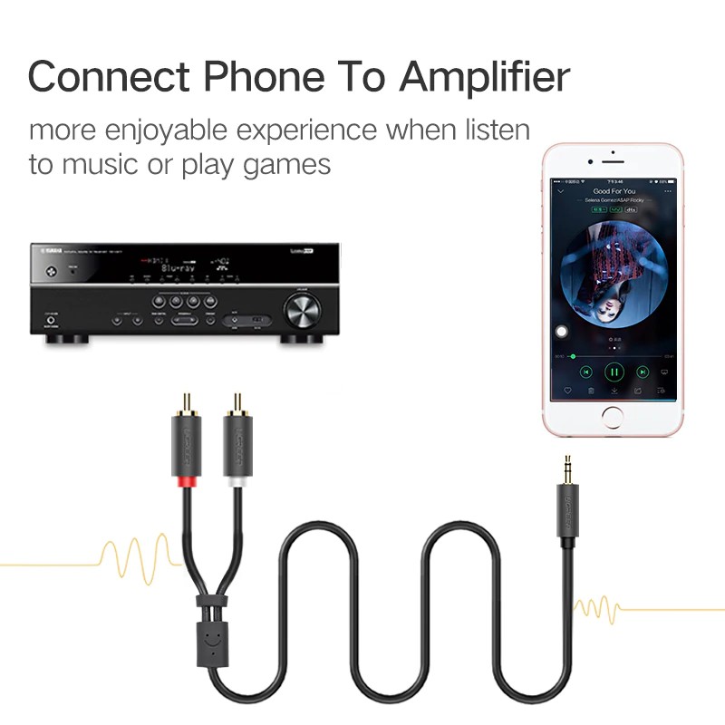 Bộ chia giắc cắm tai nghe 2rca sang 3.5mm