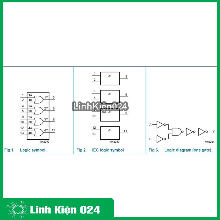 74HC32 2-Input OR DIP14