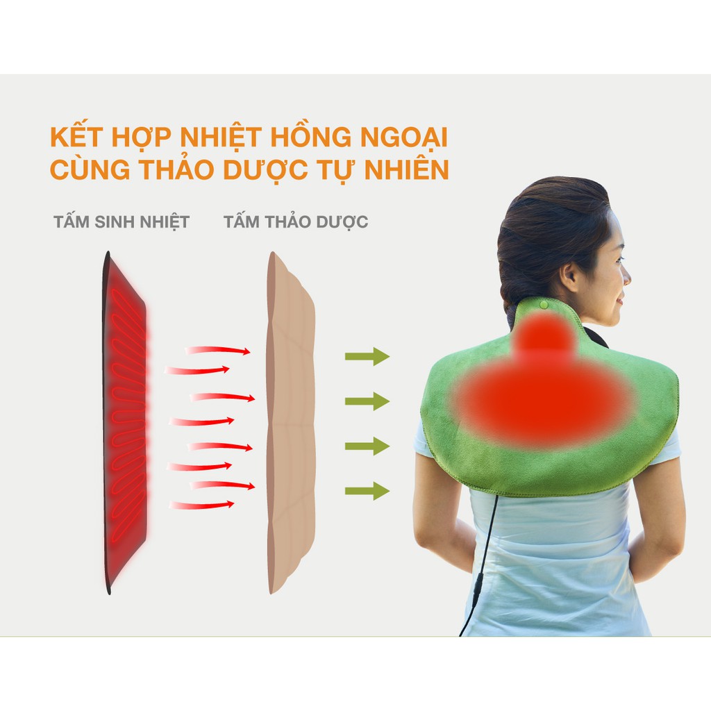 Đai Chườm Nóng Thảo Dược Hapaku, Giảm Đau Nhức Mỏi Massage Cổ Vai Gáy, Làm Nóng Bằng Điện