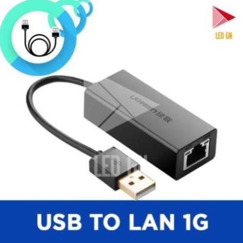 Cổng Chuyển Đổi USB 3.0 - LAN 1GB ( Hỗ trợ Phần Mềm LED Mplayer )