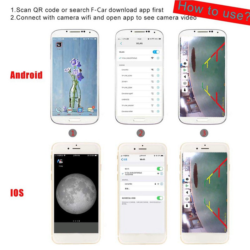 Camera Lùi Xe Ô Tô Kết Nối Wifi Không Thấm Nước | BigBuy360 - bigbuy360.vn