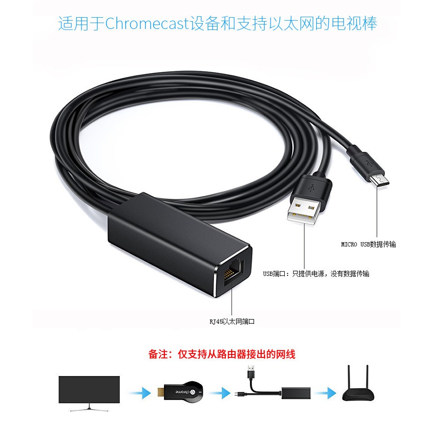 Card Mạng Tốc Độ Cao 10 / 100mbps Micro Usb Sang Rj45 Ethernet Hd Fire Tv Stick