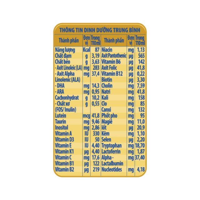 Sữa Bột Pha Sẵn Nutifood Riso Opti Gold Thùng 48 Hộp x 110ml