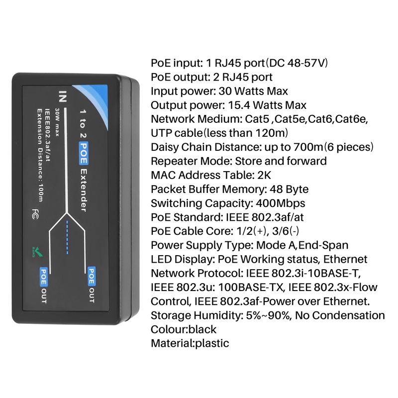 100m Dây Cáp Mở Rộng 2 Cổng POE 10 / 100Mbps IEEE 802.3Af Cho Camera IP