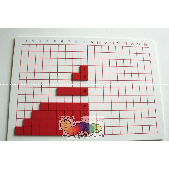 Bảng phép tính cộng trừ loại to, Subtraction and Addition Strip Board - Giáo cụ montessori