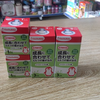Núm ty chuchubaby cổ hẹp siniconl siêu mềm