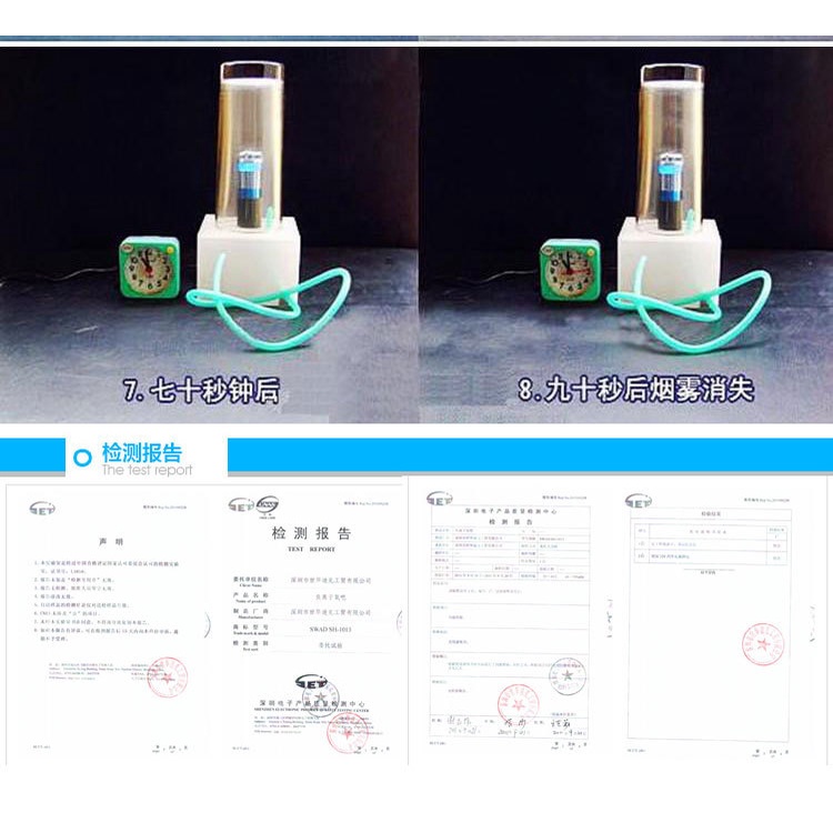 [MILOZA] Máy Lọc Không Khí Ô tô - Máy Tạo Ion Âm Ô tô, Lọc Ozone, Khí CO2 - Tẩu 12V Loại Bỏ Khói Thuốc Lá, Khử Mùi