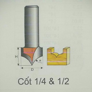 MŨI DAO PHAY GỖ ĐIÊU KHẮC ĐẦU NHỌN 10MM