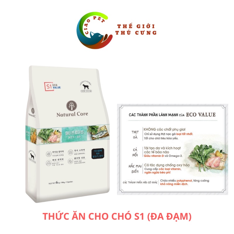 1kg-Thức ăn cho chó Natural Core s1-s2-s3